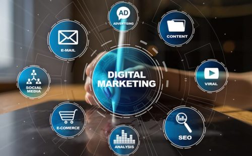 Digital-marketing
